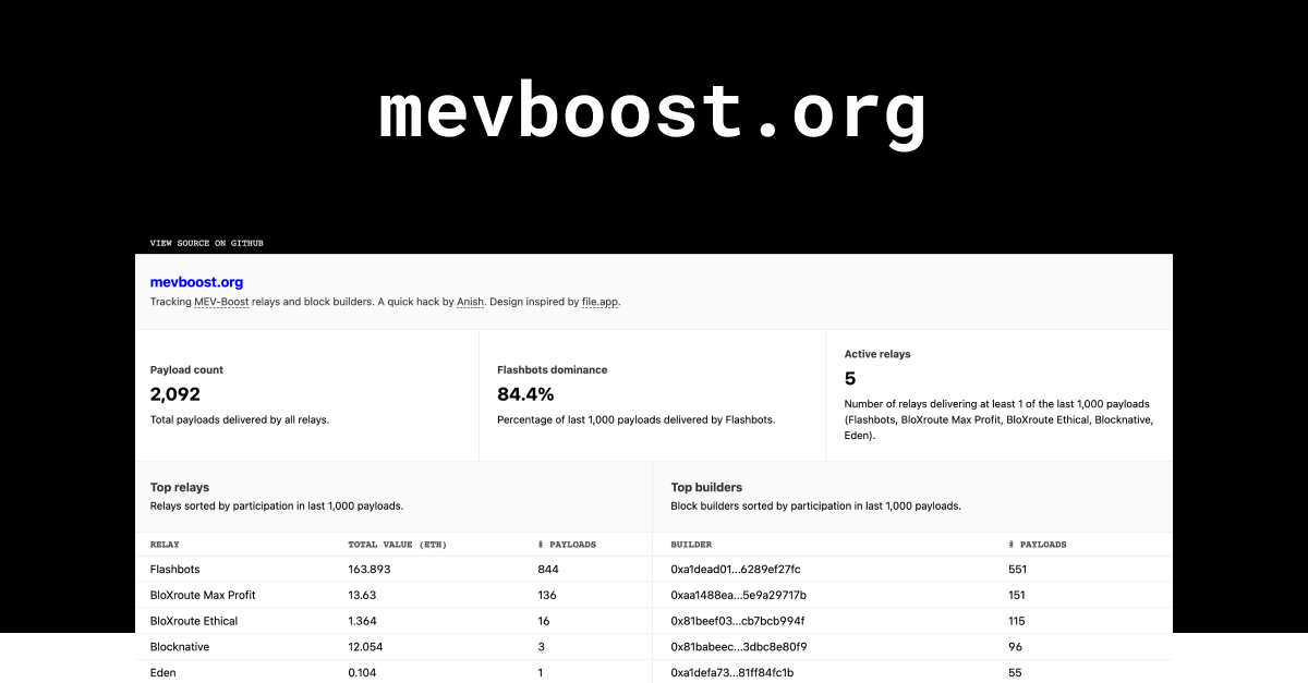 mevboost.org dashboard